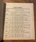 Kratak pregled nemačke vojske marta 1917. godine : Obaveštajni odsek O. P. Vrh. komande / Poverljivo