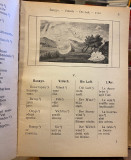 Svet u slikama : Orbis Pictus - Jan Amos Komenski (preveo Jovan Popović) 1913