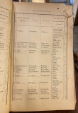 Rečnik mesta u Kraljevini Srbiji po službenim podacima - Stevan M. Koturović (1892) + Rečnik mesta u oslobođenoj oblasti Stare Srbije - Milorad A. Vujičić (1914) Rečnik mesta u Kraljevini Srbiji po službenim podacima - Stevan M. Koturović (1892) + Rečnik mesta u oslobođenoj oblasti Stare Srbije - Milorad A. Vujičić (1914)