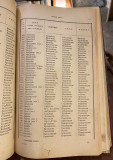 Rečnik mesta u Kraljevini Srbiji po službenim podacima - Stevan M. Koturović (1892) + Rečnik mesta u oslobođenoj oblasti Stare Srbije - Milorad A. Vujičić (1914) Rečnik mesta u Kraljevini Srbiji po službenim podacima - Stevan M. Koturović (1892) + Rečnik mesta u oslobođenoj oblasti Stare Srbije - Milorad A. Vujičić (1914)