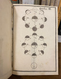 Večni kalendar - Zaharija Orfelin (1783)