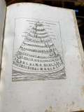 Atlas Dantesque de la Divine Comédie (Atlas Danteove Božanstvene komedije) - ilustracije John Flaxman 1822