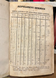Srpski rječnik  - Vuk Stefanović Karadžić (II. izdanje 1852)