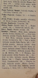 Listići, humoristička zbirka, brojevi 1-52 za 1920 - urednik Jovan Protić