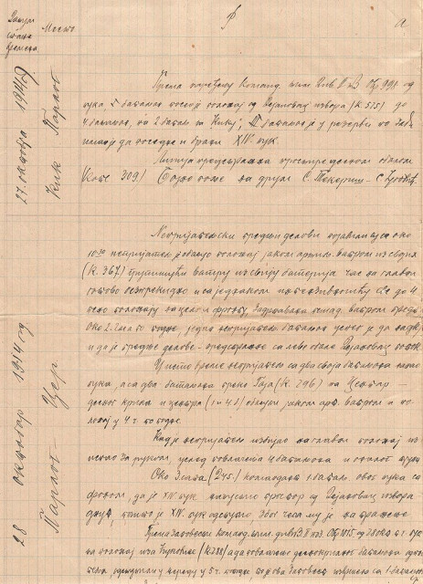 Izvod iz operacijskog dnevnika 1914-1915 Potpukovnik Ljub. Kostić