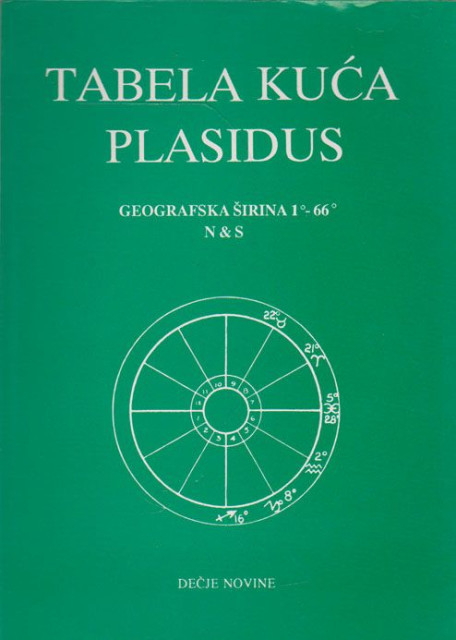 Tabela kuća Plasidus - Slavica Živković