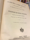 Statistika javnih prihoda u Kraljevini Srbiji za period od 1891. do 1895. godine