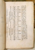 Stihije ili Prvi osnovi grečeskog jezyka. Vtora čast: Izraženija, razgovori, rečnik, poslovice i pripovetčice (1845)