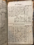 Manuskript : Knjiga srpske crkvene opštine Vatin (1839)